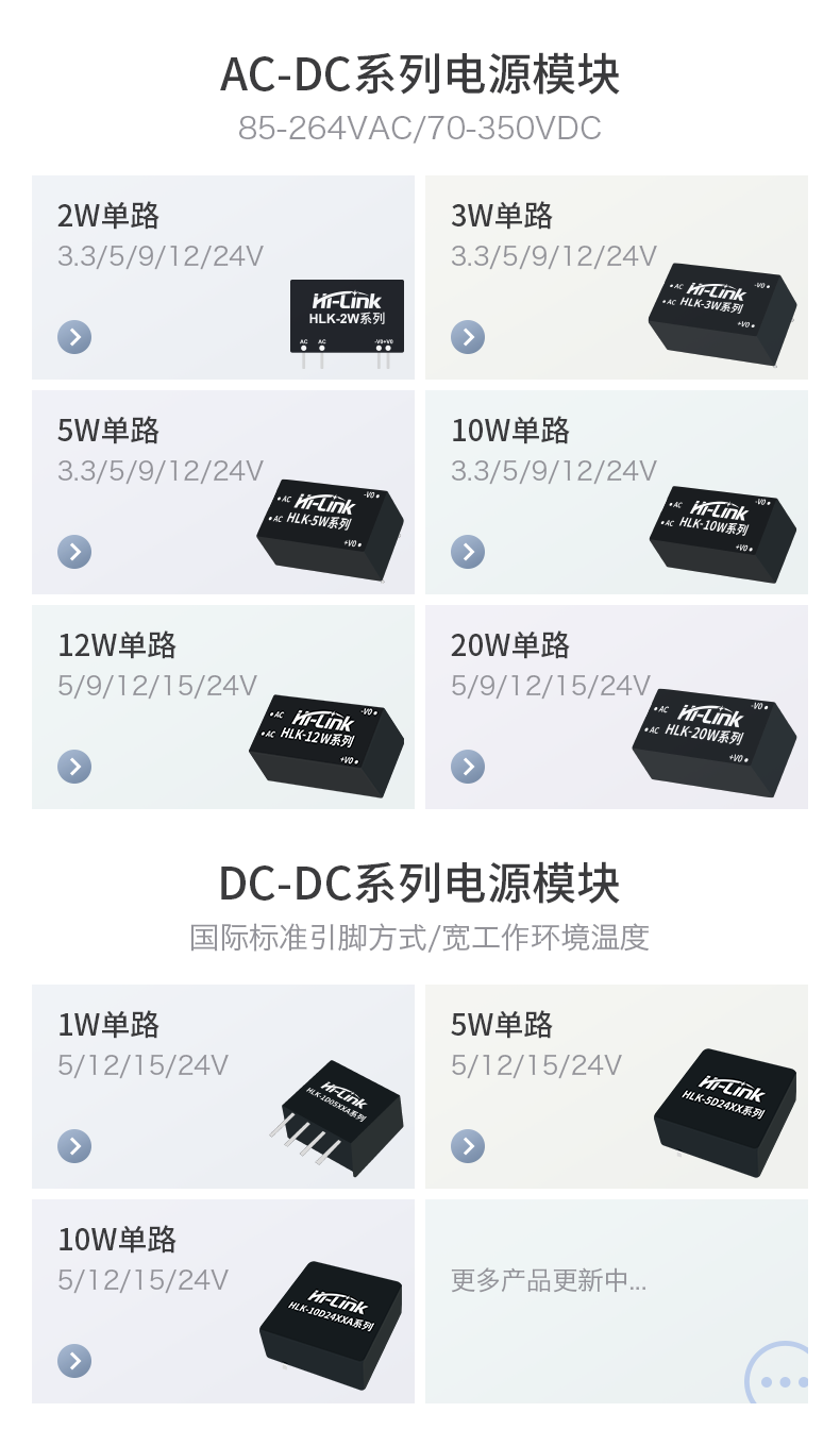 https://resource.gicisky.net/lgb/dd/24V直流隔离电源模块10D2424 24V转24V10W稳压输出dcdc开关电源板/描述2p.png